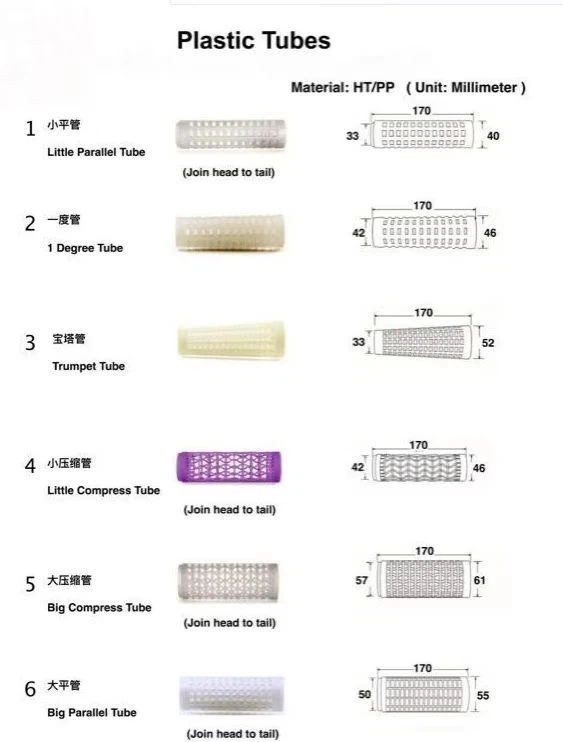 Plastic Tubes/Cone Of Sewing Thread Plastic Tubes/Cone Of Sewing Thread